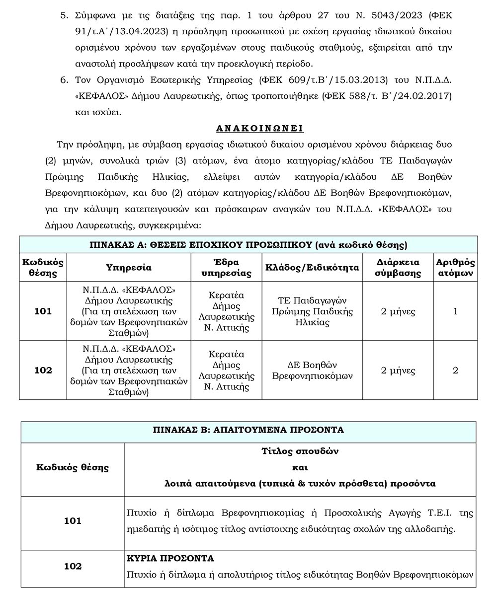Ανακοίνωση Πρόσληψης προσωπικού με σύμβαση εργασίας Ιδιωτικού Δικαίου
Ορισμένου Χρόνου διάρκειας (2) μηνών, στο Ν.Π.Δ.Δ. «ΚΕΦΑΛΟΣ» του Δήμου
Λαυρεωτικής.