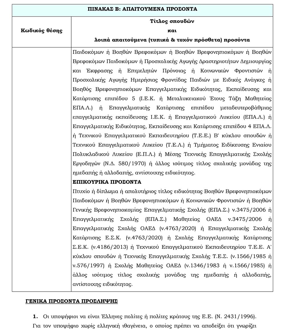 Ανακοίνωση Πρόσληψης προσωπικού με σύμβαση εργασίας Ιδιωτικού Δικαίου
Ορισμένου Χρόνου διάρκειας (2) μηνών, στο Ν.Π.Δ.Δ. «ΚΕΦΑΛΟΣ» του Δήμου
Λαυρεωτικής.