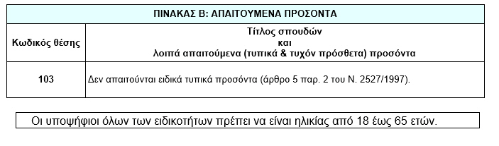 ΑΝΑΚΟΙΝΩΣΗ ΣΟΧ 2/2017 ΓΙΑ ΣΥΝΑΨΗ ΣΥΜΒΑΣΗΣ ΕΡΓΑΣΙΑΣ ΟΡΙΣΜΕΝΟΥ ΧΡΟΝΟΥ ΤΟΥ Ν.Π.Δ.Δ ΚΕΦΑΛΟΣ ΔΗΜΟΥ ΛΑΥΡΕΩΤΙΚΗΣ